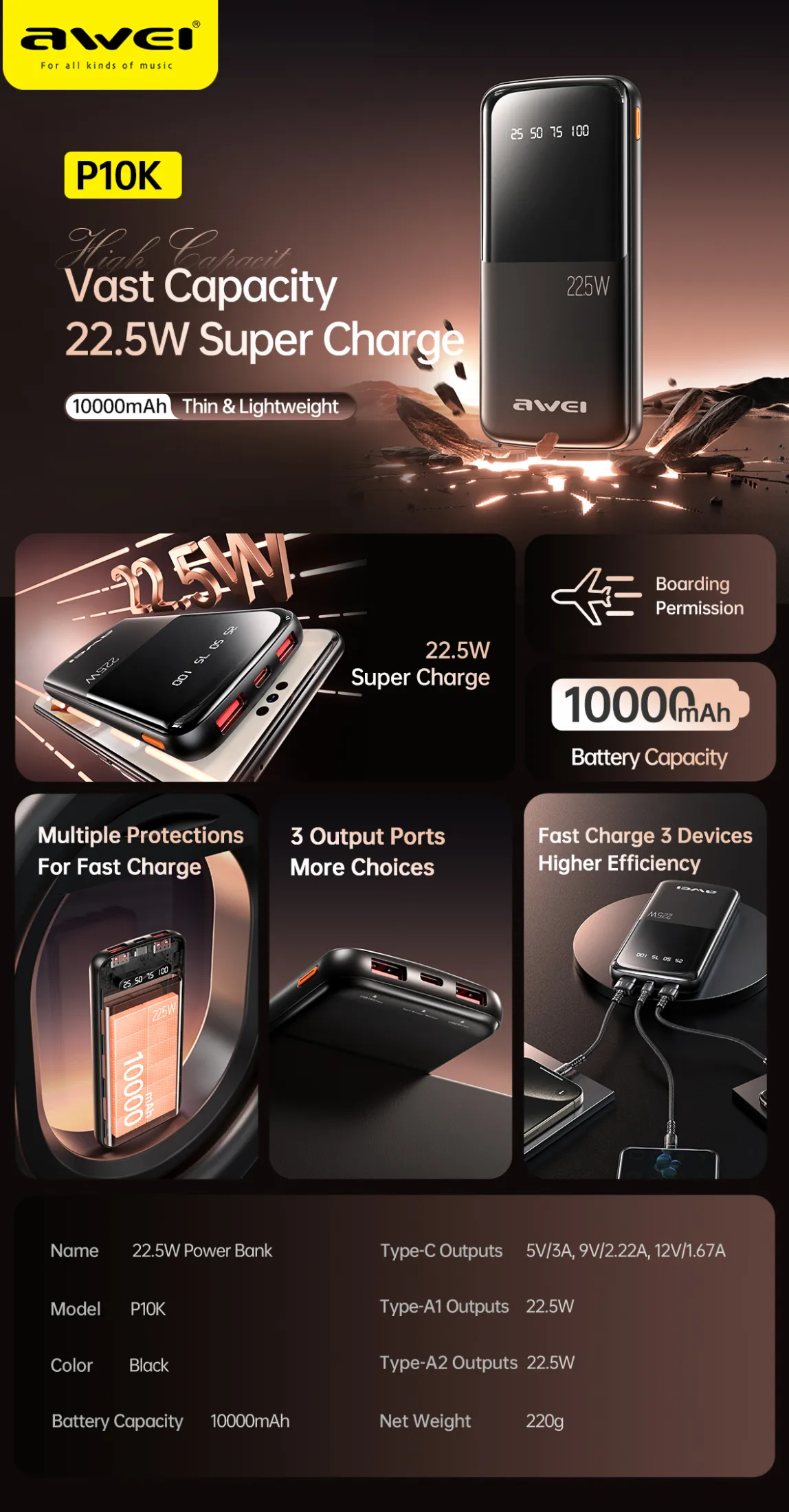 Внешний аккумулятор (Power Bank) AWEI P10K 10000 мАч