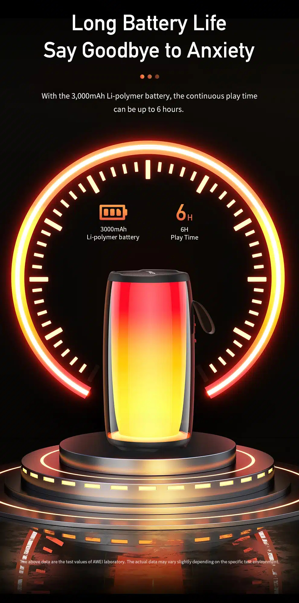 Портативная беспроводная колонка AWEI Y528 10W