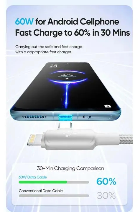 Кабель для смартфона AWEI CL‑184 (Type-C + Type‑A → Lightning + Type-C; 2 метра)
