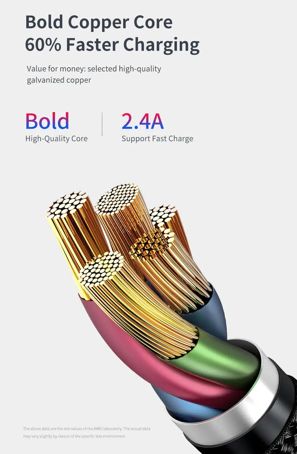 Кабель для смартфона AWEI CL‑971 (Type-A → Lightning + Type-C + micro‑USB; 1,2 метра)