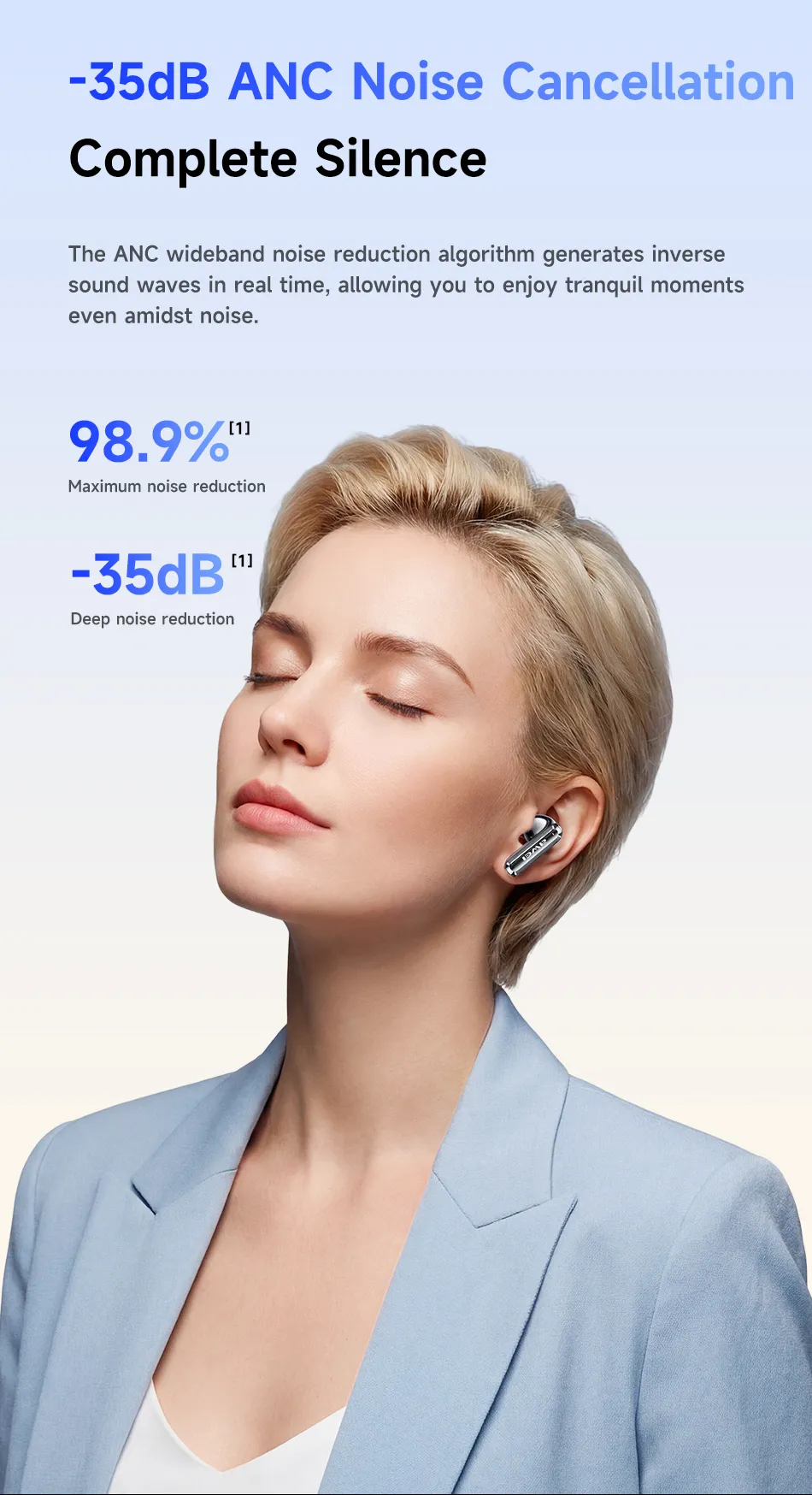 Внутриканальные беспроводные наушники AWEI T229 ANC AI