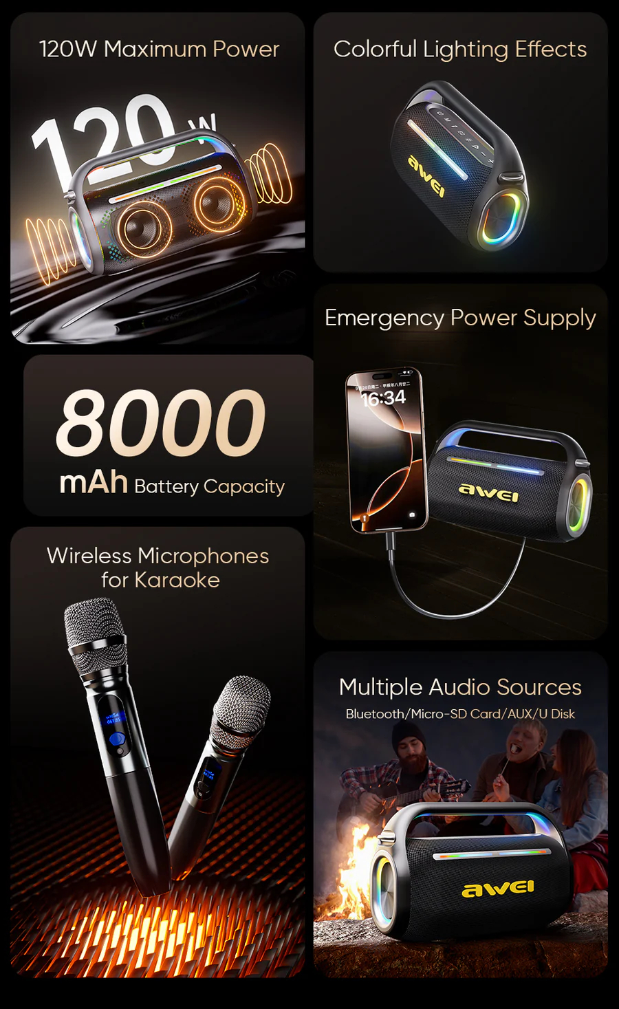 Портативная беспроводная колонка AWEI KT18 120W