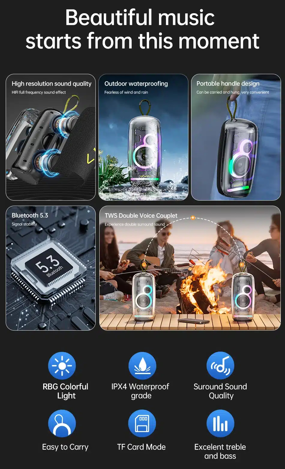 Портативная беспроводная колонка AWEI KA32 20W