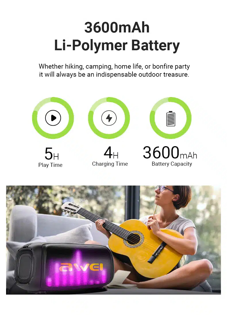 Портативная беспроводная колонка AWEI KA29 60W