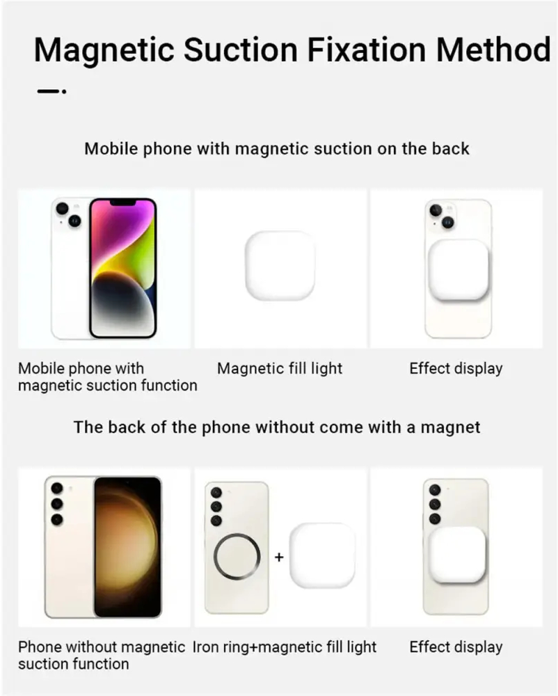LED подсветка (видеосвет) с магнитным креплением MagSafe для смартфонов F-622
