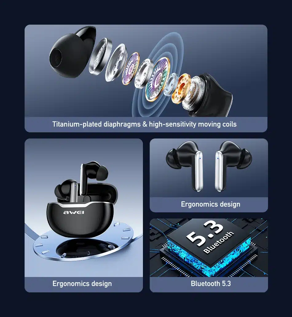 Внутриканальные беспроводные наушники AWEI T50
