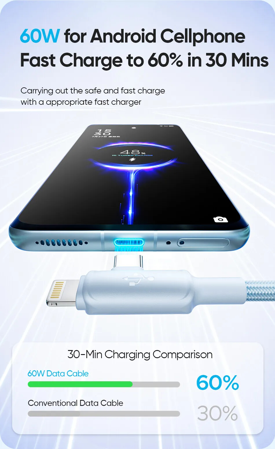 Кабель для смартфона AWEI CL‑180 (Type-C → Lightning + Type-C; 1 метр)