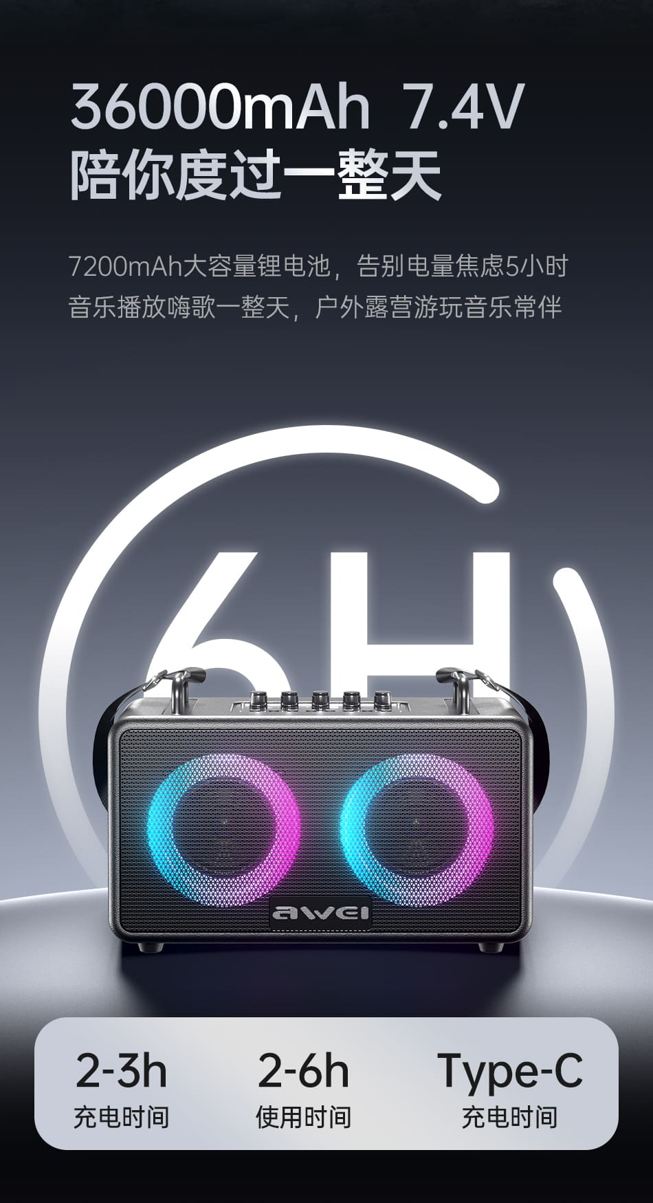 Портативная беспроводная колонка AWEI KA18 70W