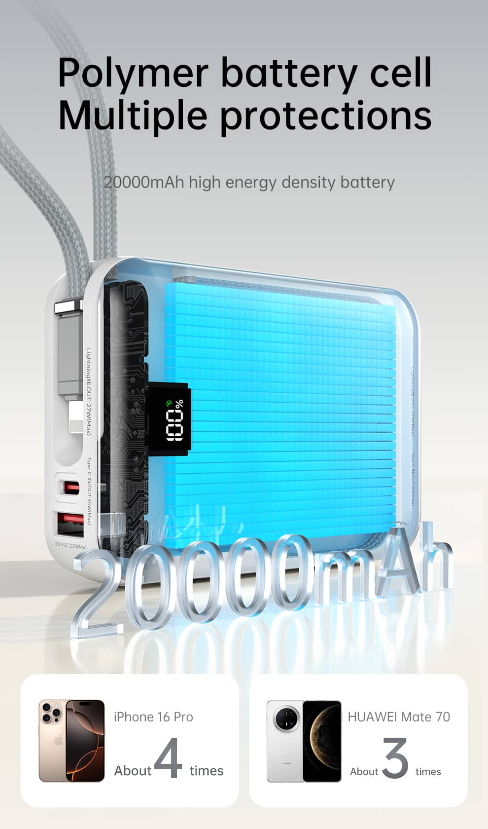 Внешний аккумулятор (Power Bank) AWEI C03 20000 мАч