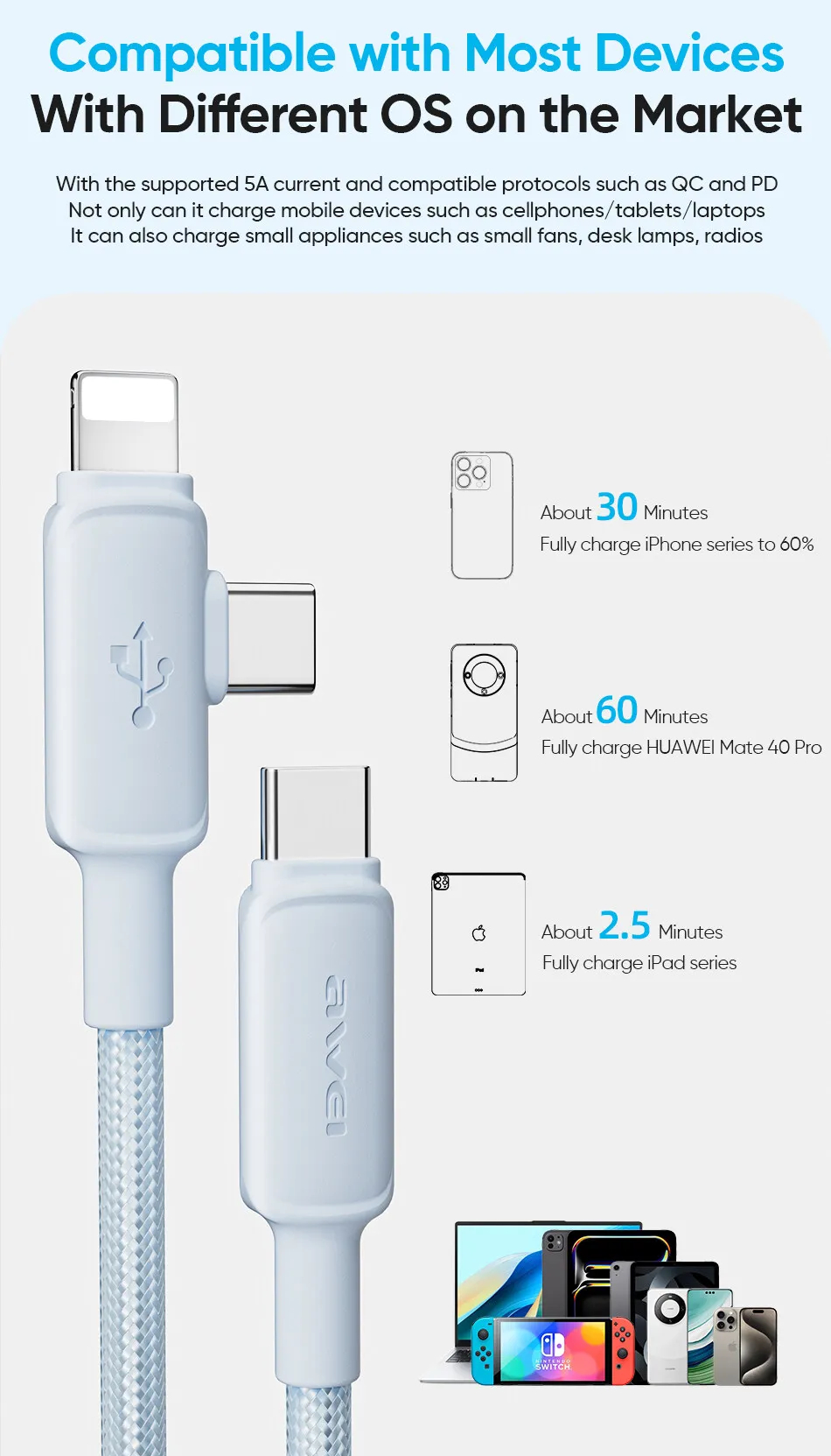 Кабель для смартфона AWEI CL‑180 (Type-C → Lightning + Type-C; 1 метр)