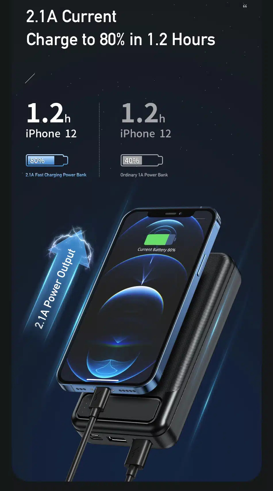 Внешний аккумулятор (Power Bank) AWEI P5K 10000 мАч