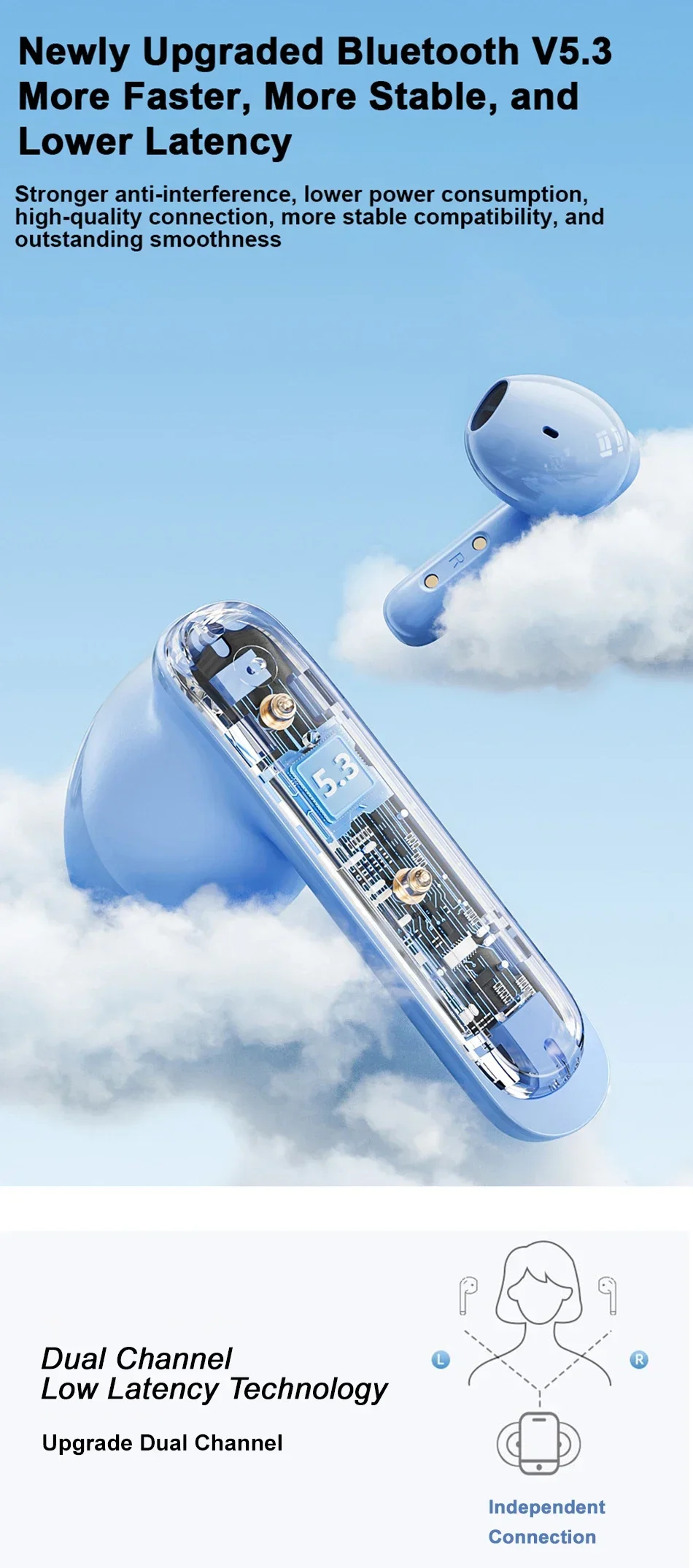 Внутриканальные беспроводные наушники AWEI T85 ENC