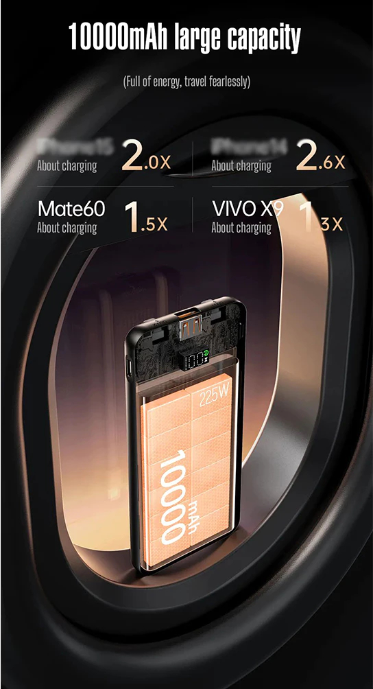 Внешний аккумулятор (Power Bank) AWEI P76K 10000 мАч