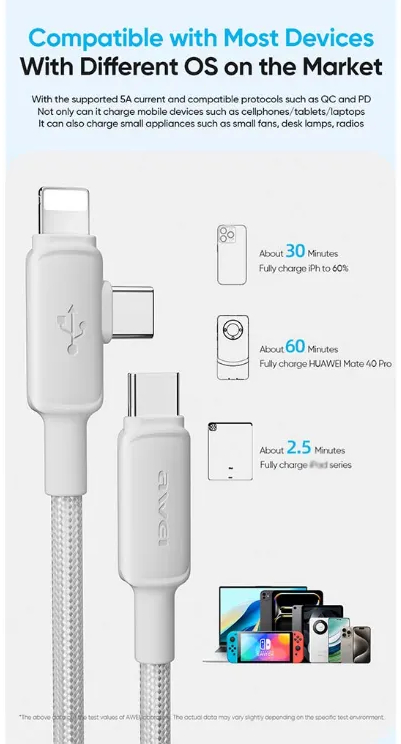 Кабель для смартфона AWEI CL‑183 (Type-C → Lightning + Type-C; 2 метра)