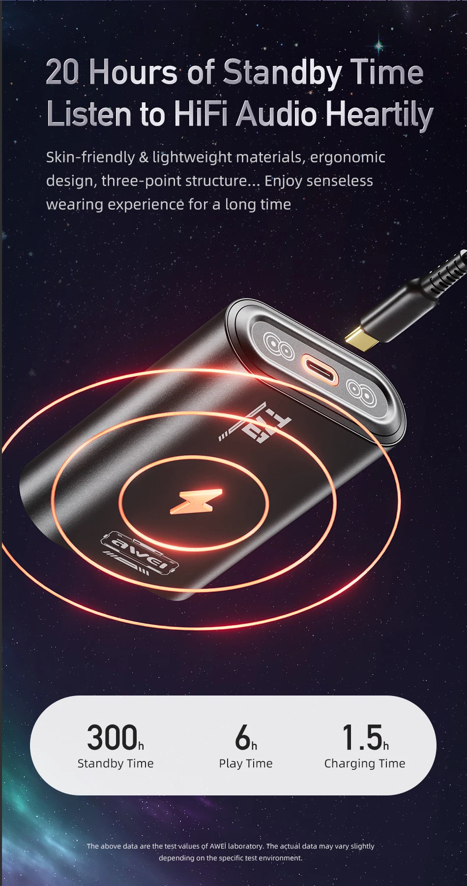 Внутриканальные беспроводные наушники AWEI T70 ENC