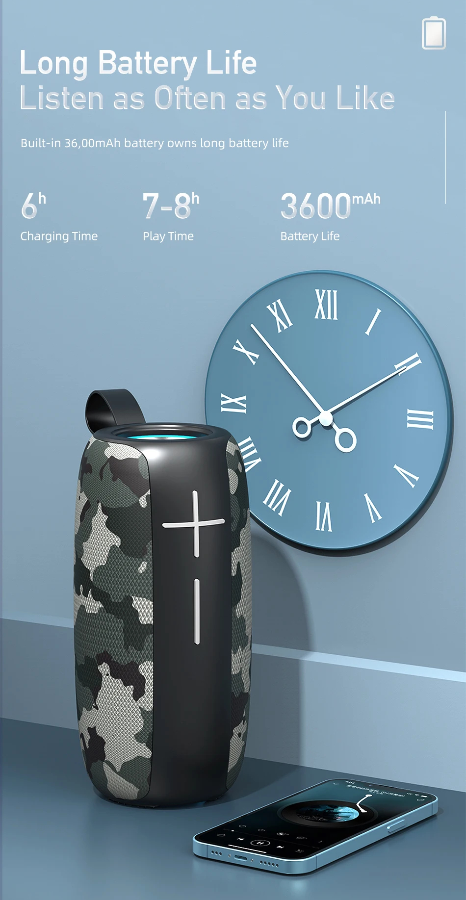 Портативная беспроводная колонка AWEI Y370 20W