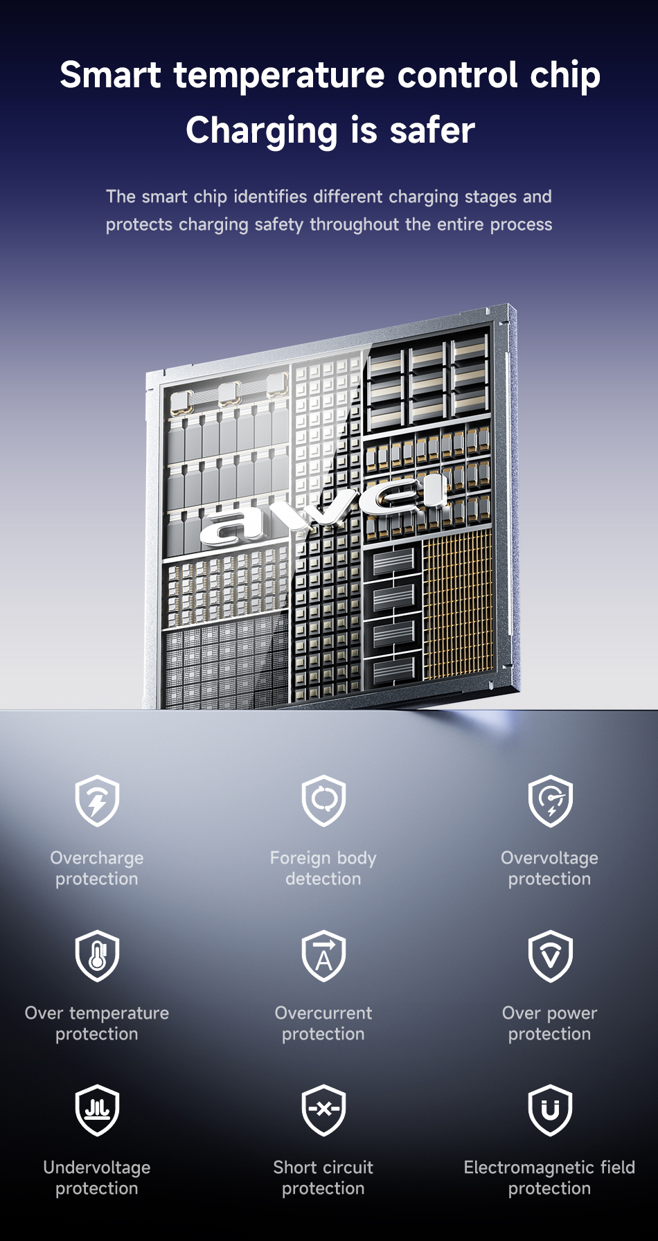 Автомобильный магнитный держатель + зарядное устройство для смартфона AWEI X73
