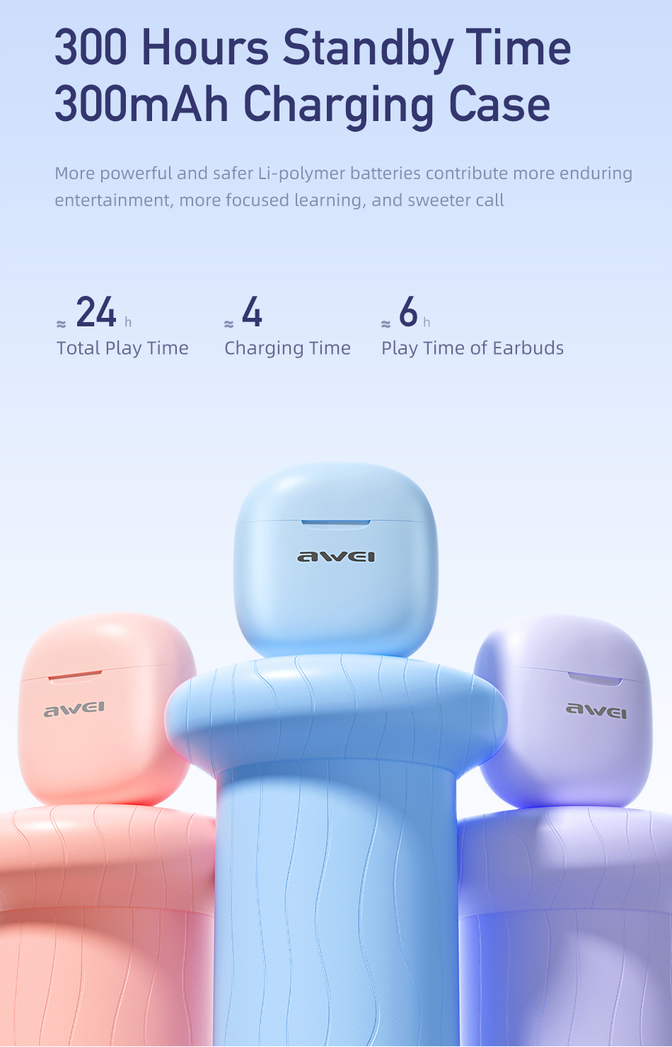 Внутриканальные беспроводные наушники AWEI T68 ENC