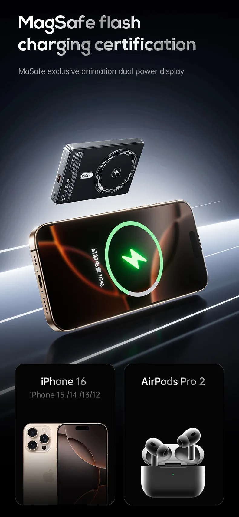 Магнитный беспроводной внешний аккумулятор (Power Bank) AWEI PA-31 10000 мАч