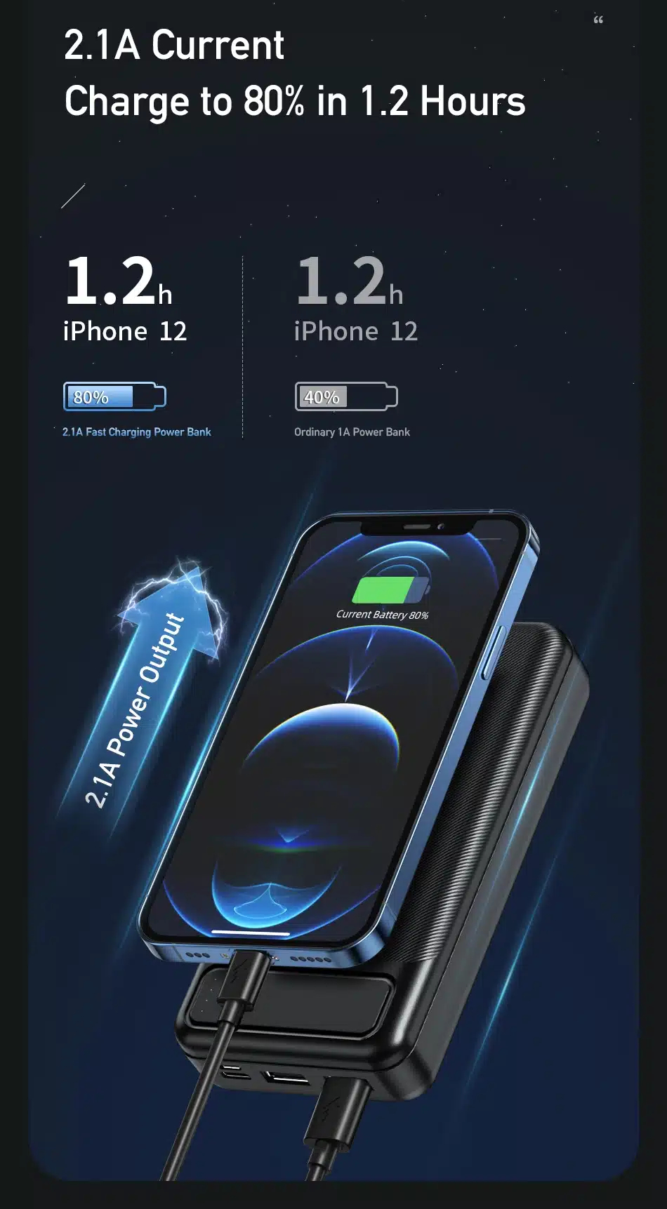 Внешний аккумулятор (Power Bank) AWEI P6K 20000 мАч