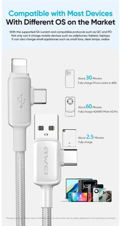 Кабель для смартфона AWEI CL‑184 (Type-C + Type‑A → Lightning + Type-C; 2 метра)