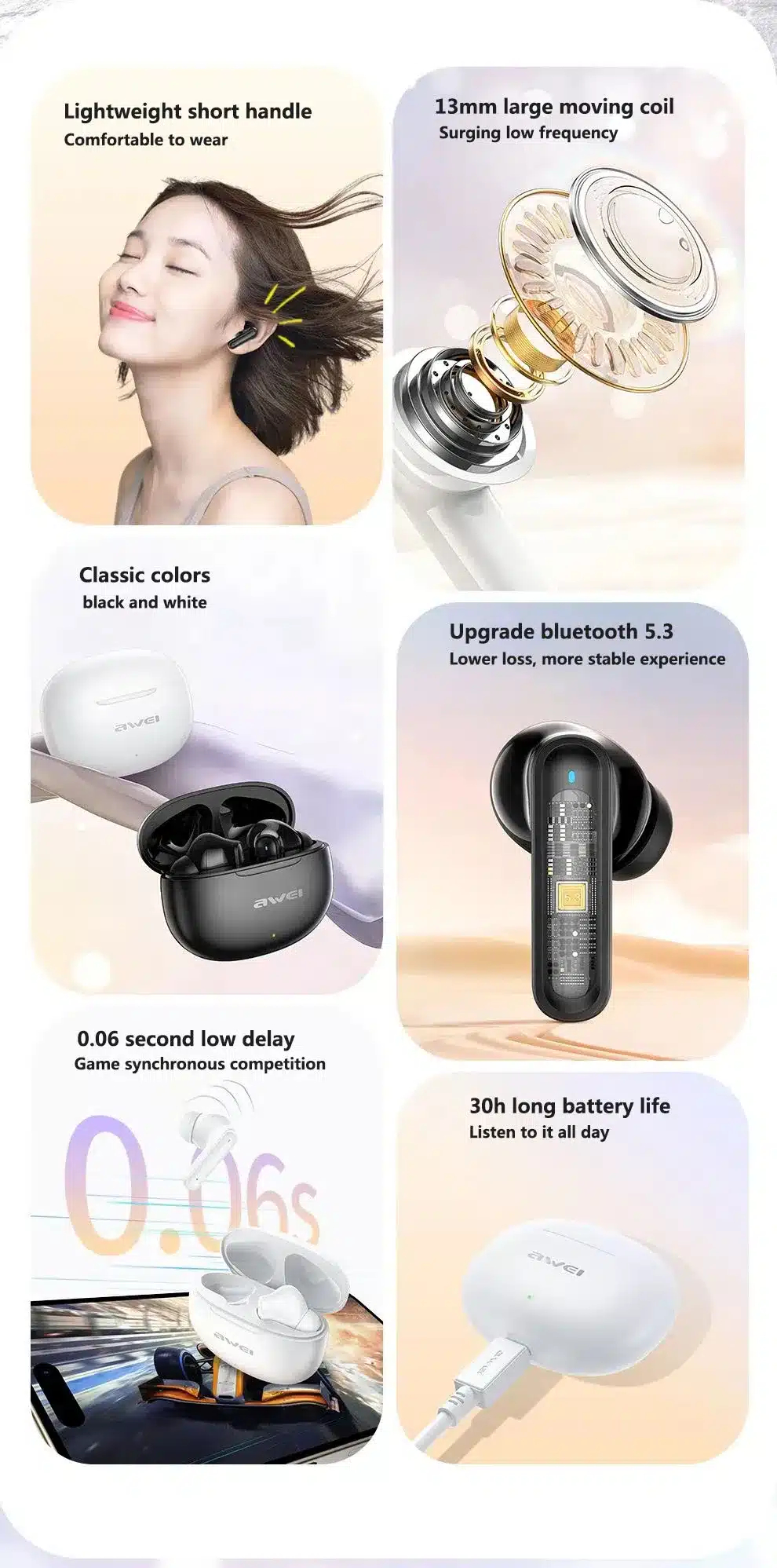 Внутриканальные беспроводные наушники AWEI T71
