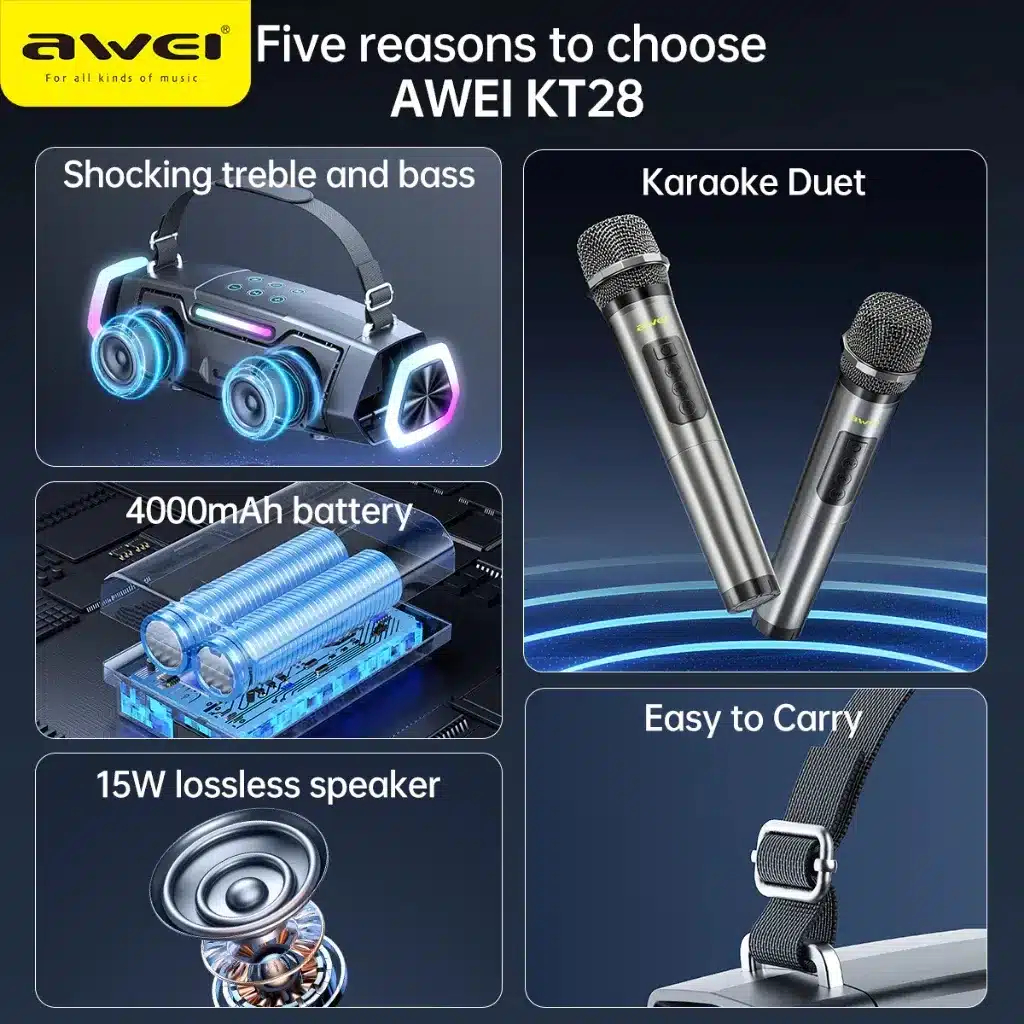 Портативная беспроводная колонка AWEI KT28 30W