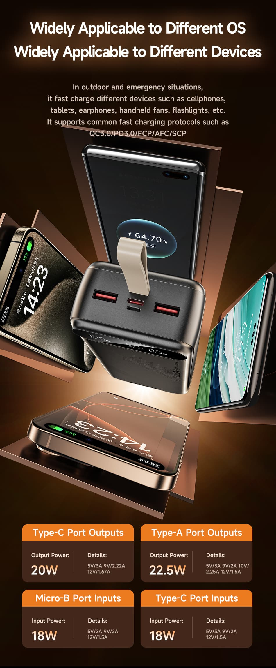 Внешний аккумулятор (Power Bank) AWEI PA-12 30000 мАч