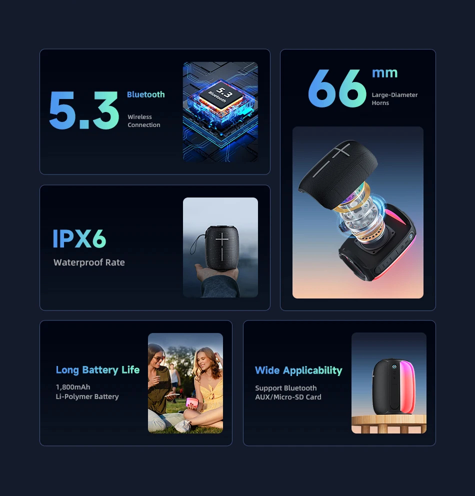 Портативная беспроводная колонка AWEI Y525 10W