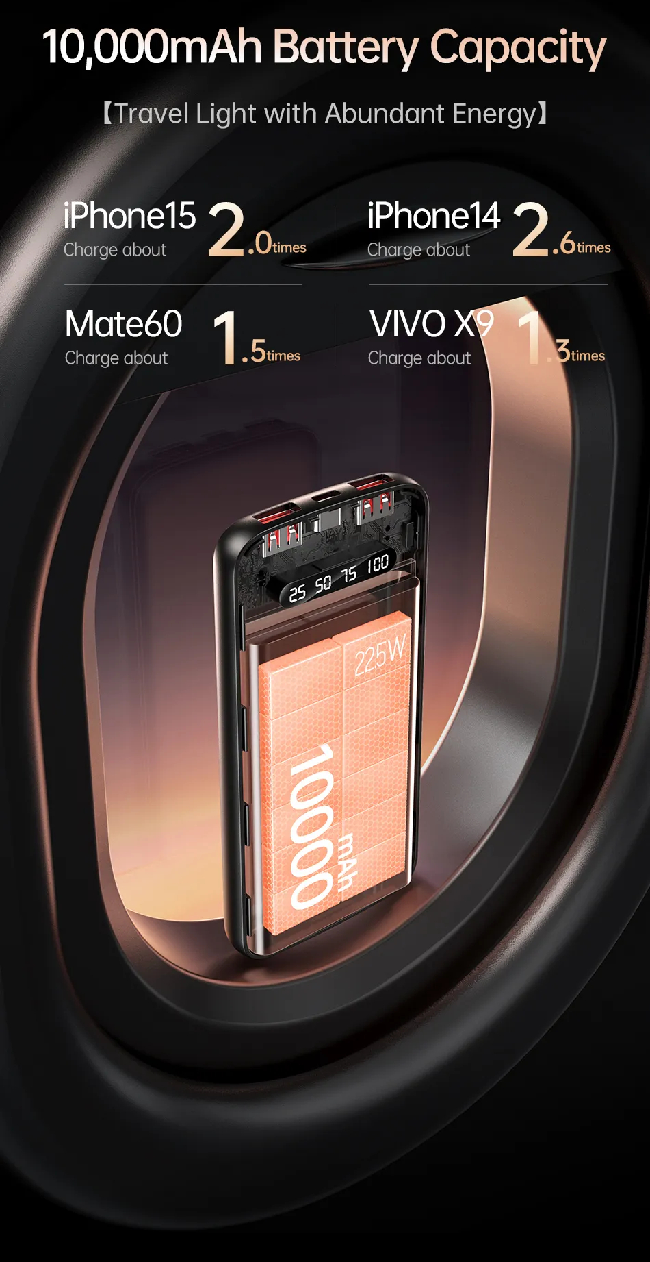 Внешний аккумулятор (Power Bank) AWEI P10K 10000 мАч