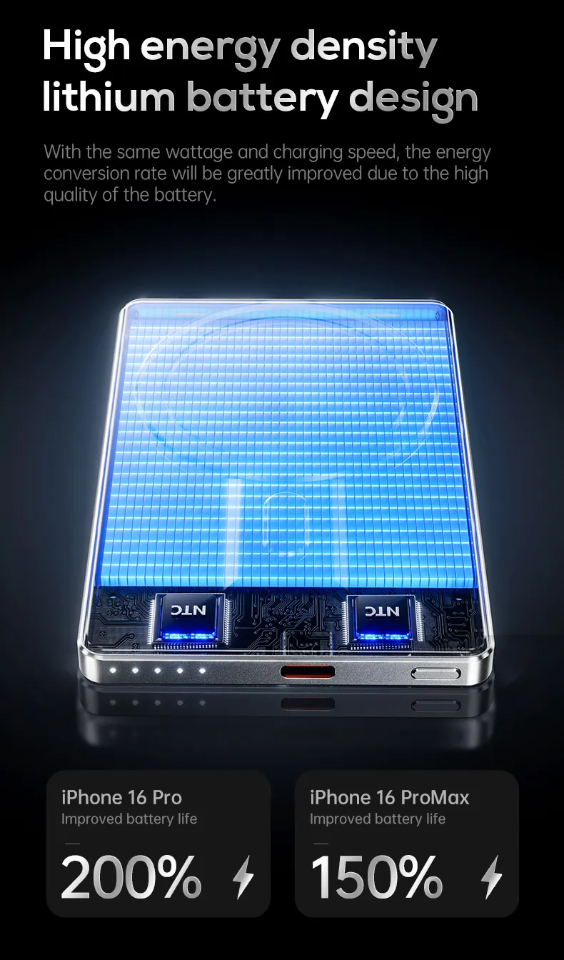 Магнитный беспроводной внешний аккумулятор (Power Bank) AWEI PA-31 10000 мАч