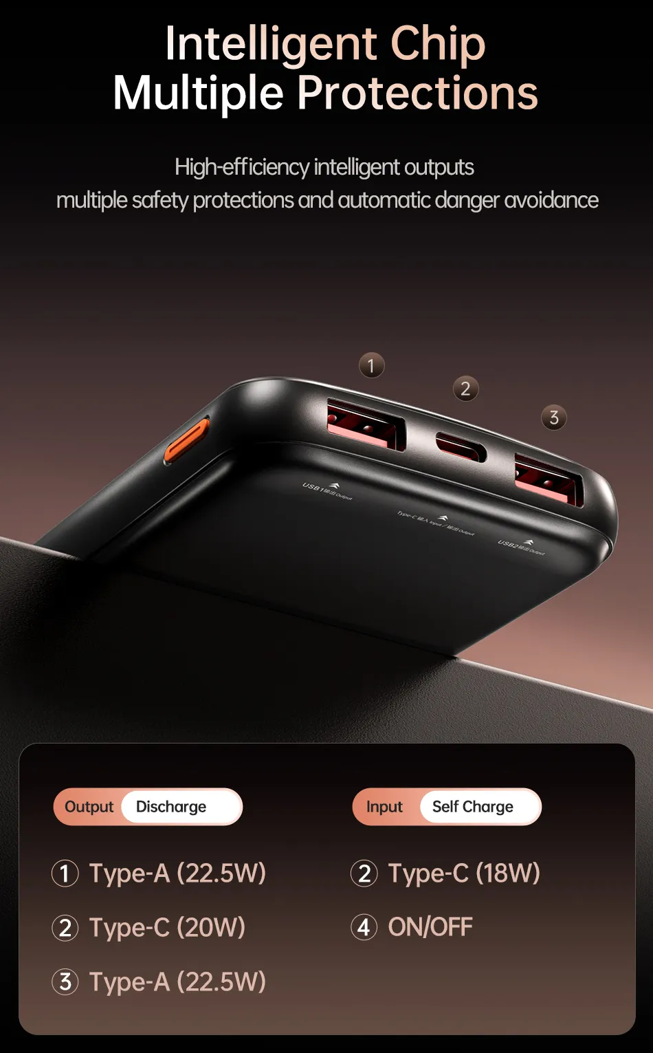 Внешний аккумулятор (Power Bank) AWEI P10K 10000 мАч