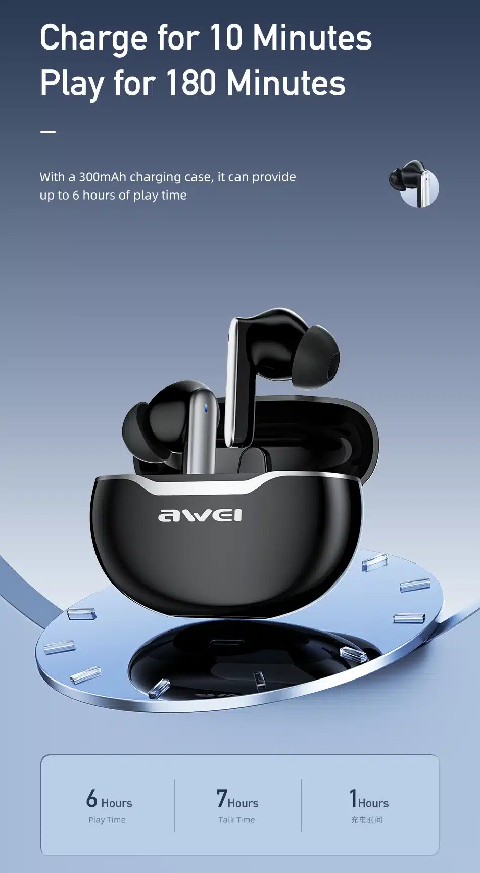 Внутриканальные беспроводные наушники AWEI T50