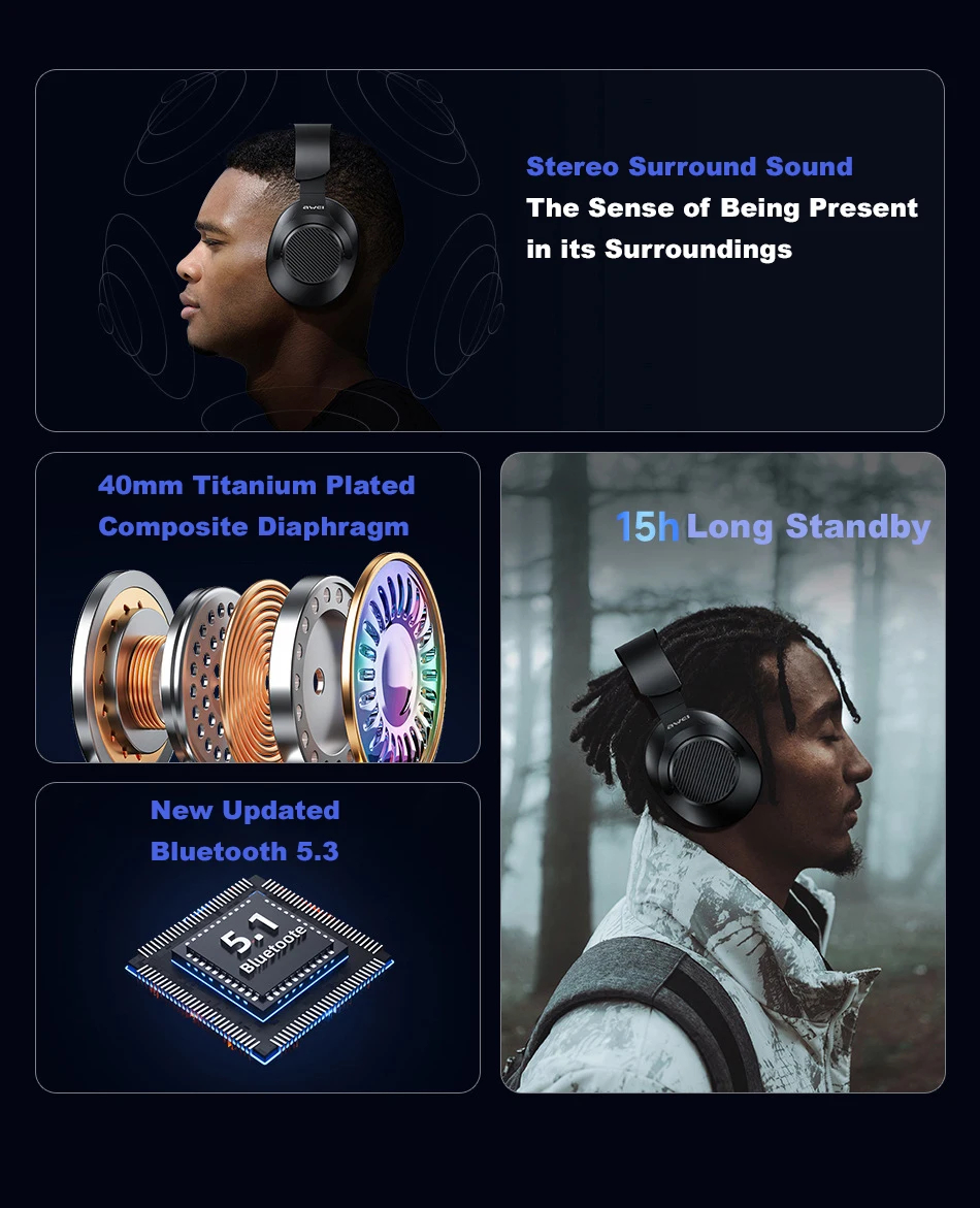 Полноразмерные беспроводные наушники AWEI A997BL