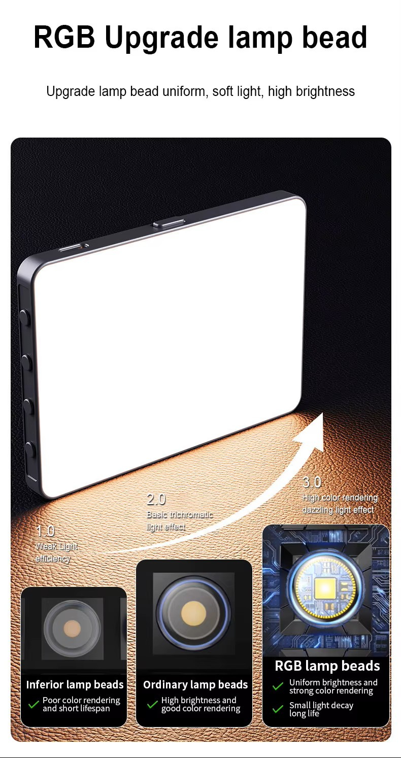 Световая панель (лампа) для фотоаппаратов и смартфонов M16 RGB