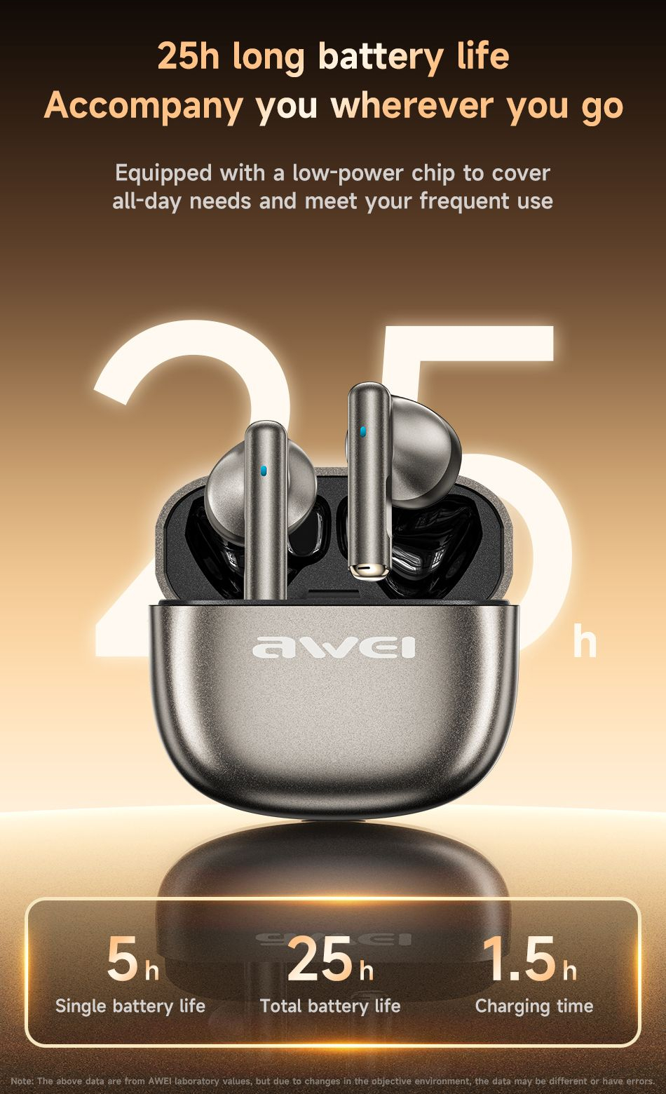 Внутриканальные беспроводные наушники AWEI T102
