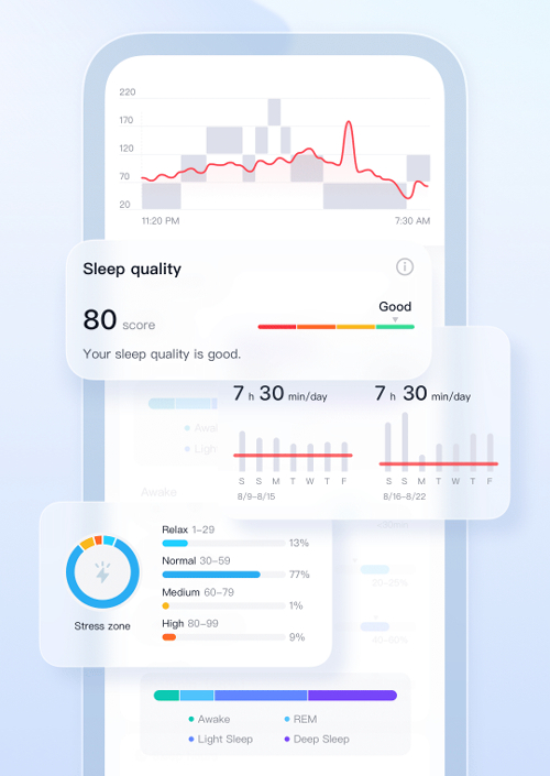 Приложение для часов Awei - VeryFit (Android и iPhone)