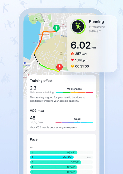 Приложение для часов Awei - VeryFit (Android и iPhone)